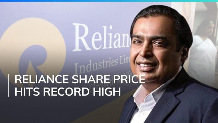 The Rise and Fall of Reliance Share Price: What Investors Need to Know